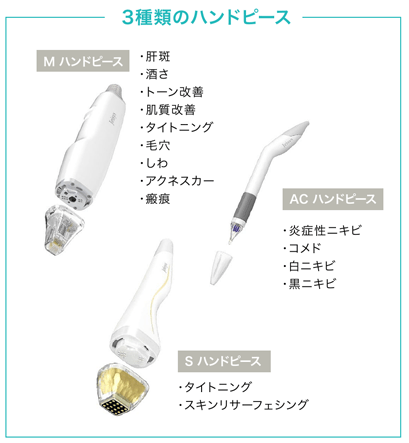 3種類のハンドピース