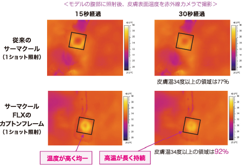 赤外線カメラ画像