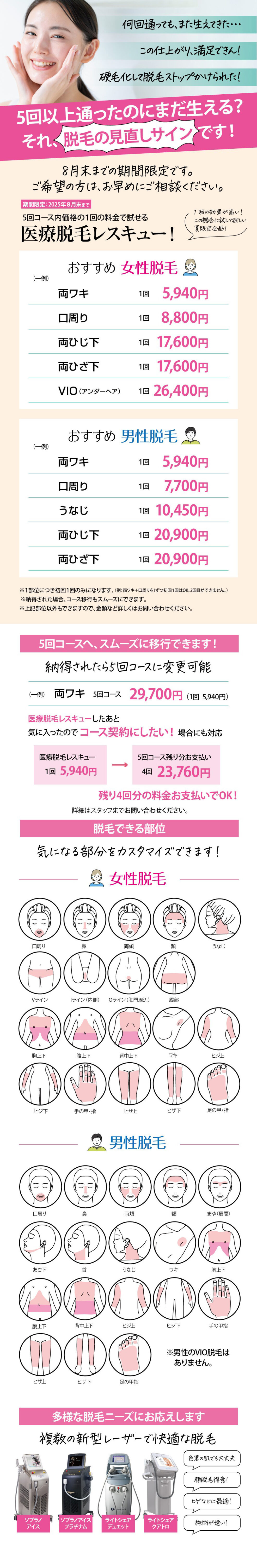医療脱毛レスキュー