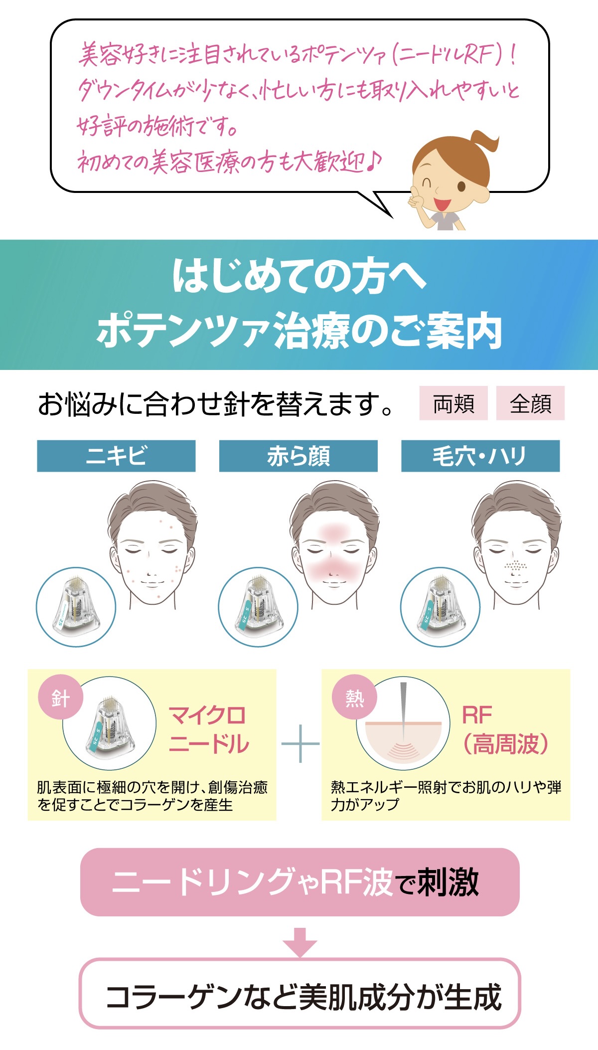 暖和医療と健康の道　整膚論 暖和医療と健康の道 整膚論 緩和医療と健康の道 整膚論 | 徐堅 |本