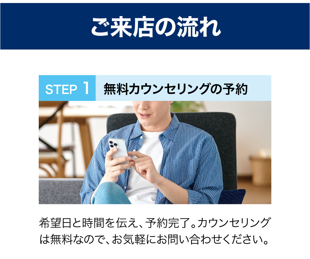 徳島のAGA・薄毛治療の来院の流れ｜無料カウンセリングから施術まで